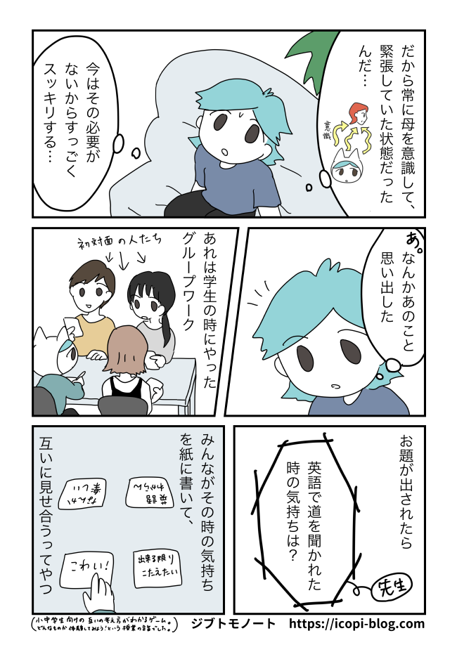 学生の時にやったグループワークでの話