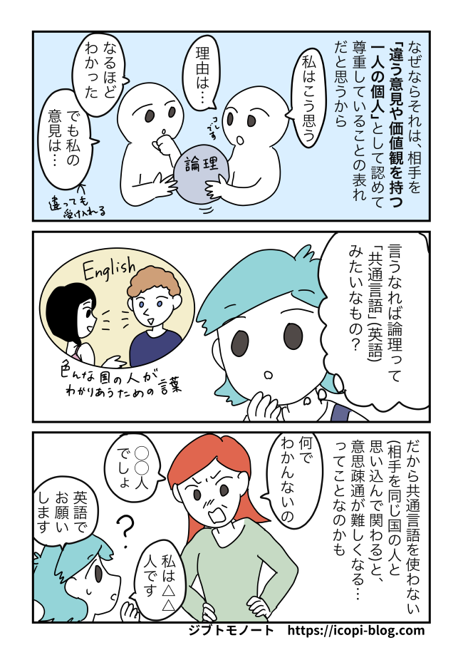 共通言語としての論理