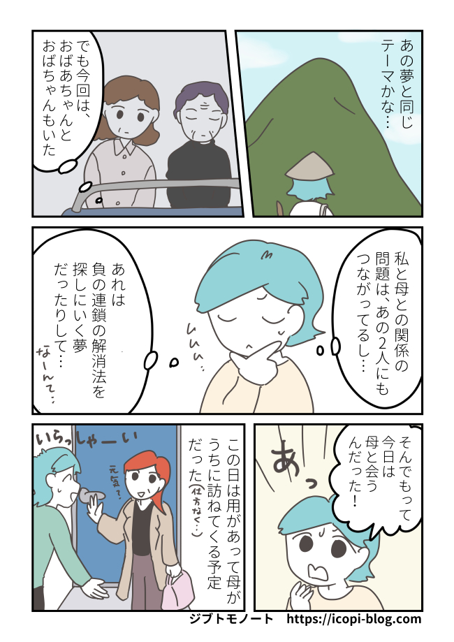 夢の意味を考える